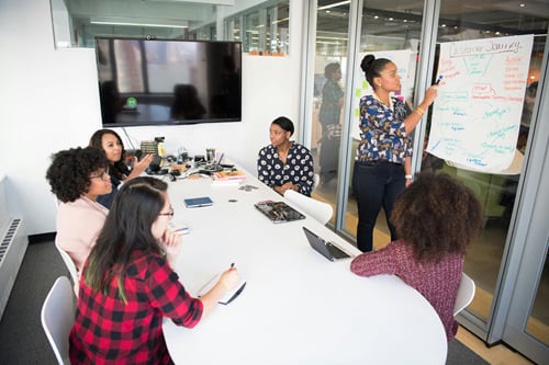 Five women in a modern meeting room, with one presenting a 'Customer Journey' map on a whiteboard to the seated group.